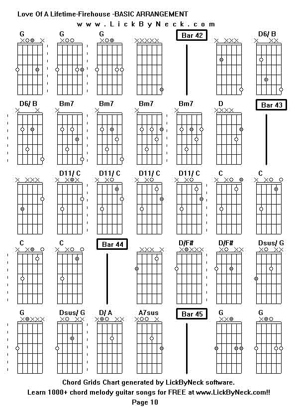 Chord Grids Chart of chord melody fingerstyle guitar song-Love Of A Lifetime-Firehouse -BASIC ARRANGEMENT,generated by LickByNeck software.